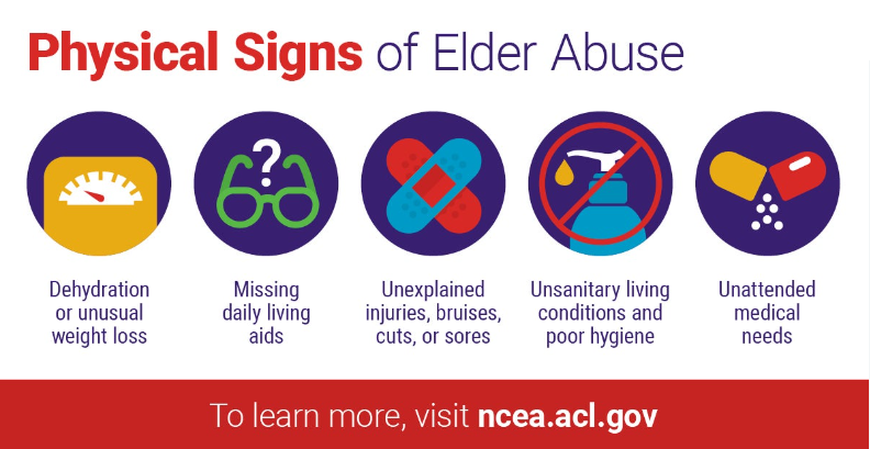 Alt Text: Physical Signs of Elder Abuse - Dehydration or unusual weight loss, missing daily living aids, unexplained injuries, bruises, cuts, or sores; unsanitary living conditions and poor hygiene; unattended medical needs. To learn more, visit ncea.acl.gov