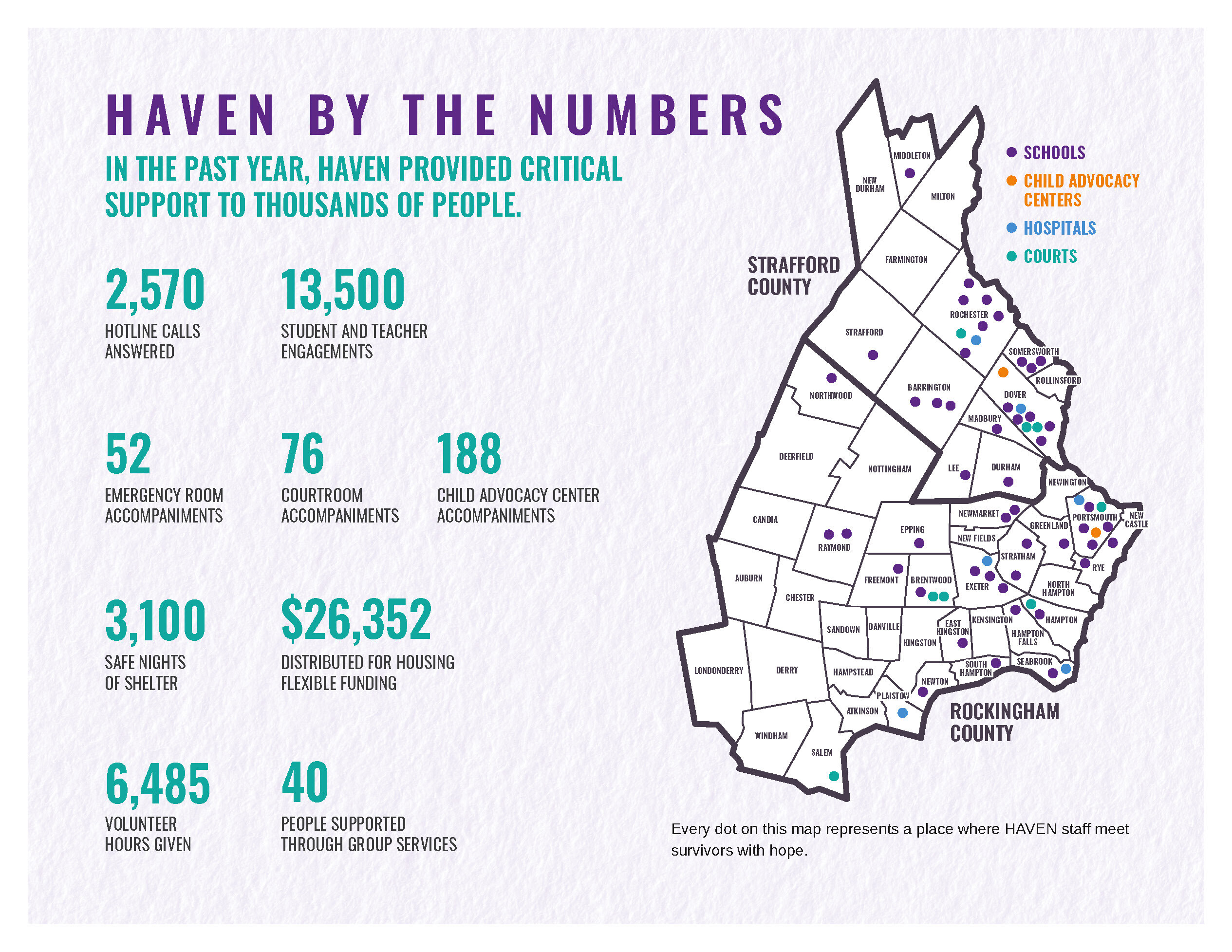haven-case-v3-may-6-2026_Page_12