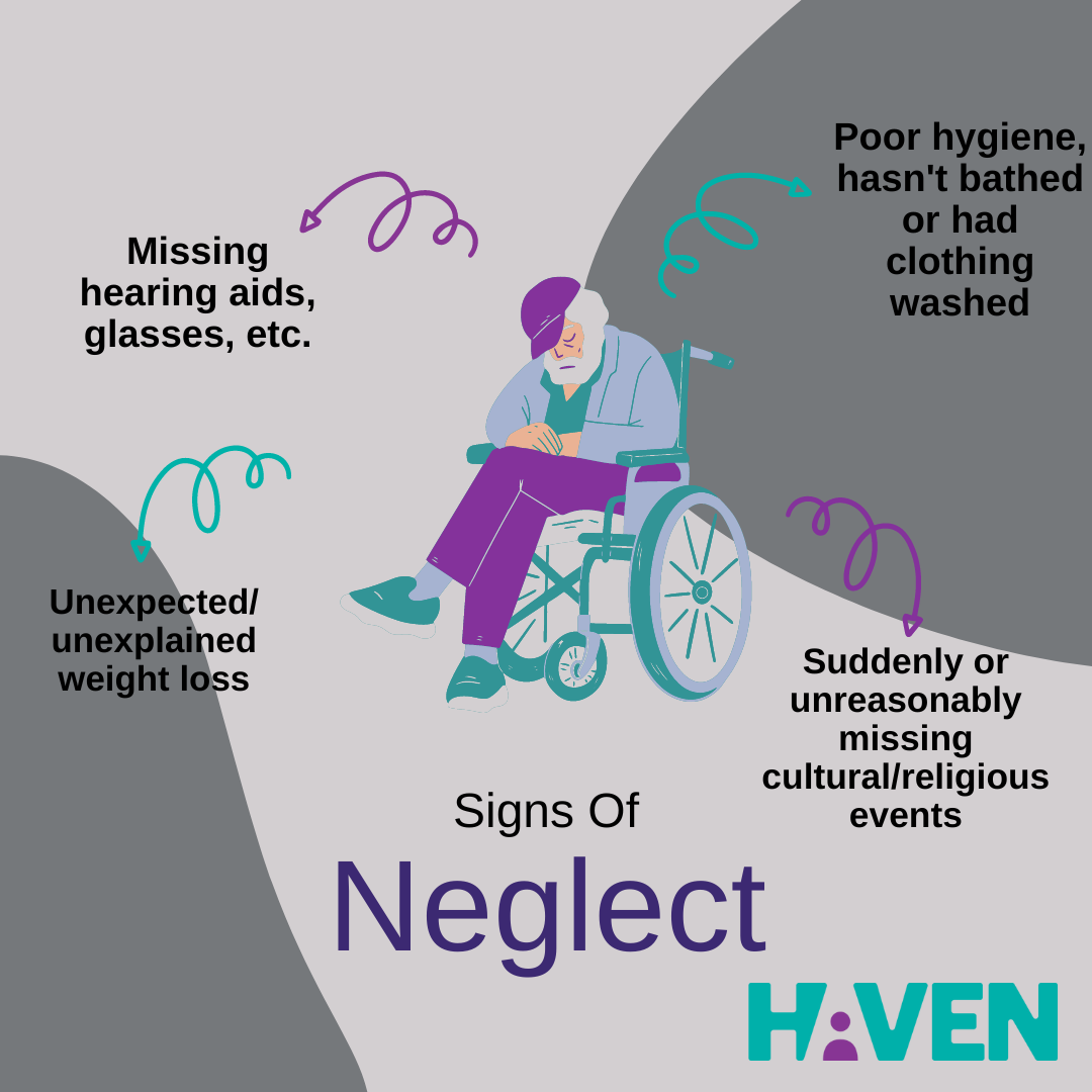 Image Description: cartoon of older man in a wheelchair with arrows pointing to words. Alt text: Signs of neglect - missing hearing aids, glasses, etc.; poor hygiene, hasn't bathed or had clothing washed; unexpected/unexplained weight loss; suddenly or unreasonably missing cultural/religious events