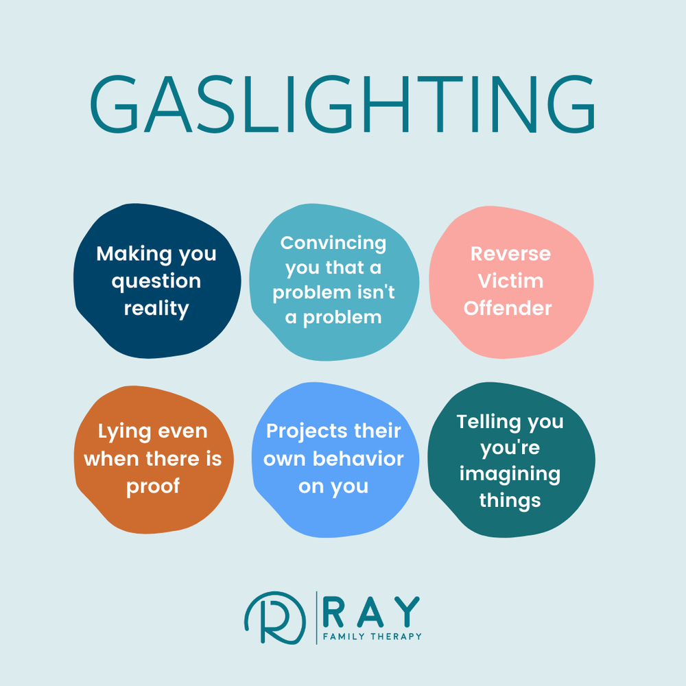 Image labelled, gaslighting. "making you question reality, convincing you a problem isn't really a problem, reverse victim offender, lying even when there is proof, projects their own behavior onto you, telling you you're imagining things"
