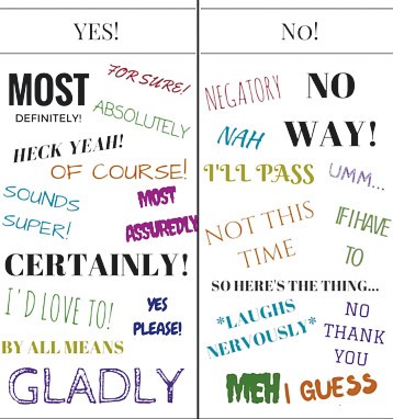 Image depicting two categories: yes and no. "Yes: most definitely! For sure! Absolutely, heck yeah! Sounds super! Certainly! Gladly" No: "Negatory, no way! not this time! No thank you. Meh. I guess. 'laughs nervously'".